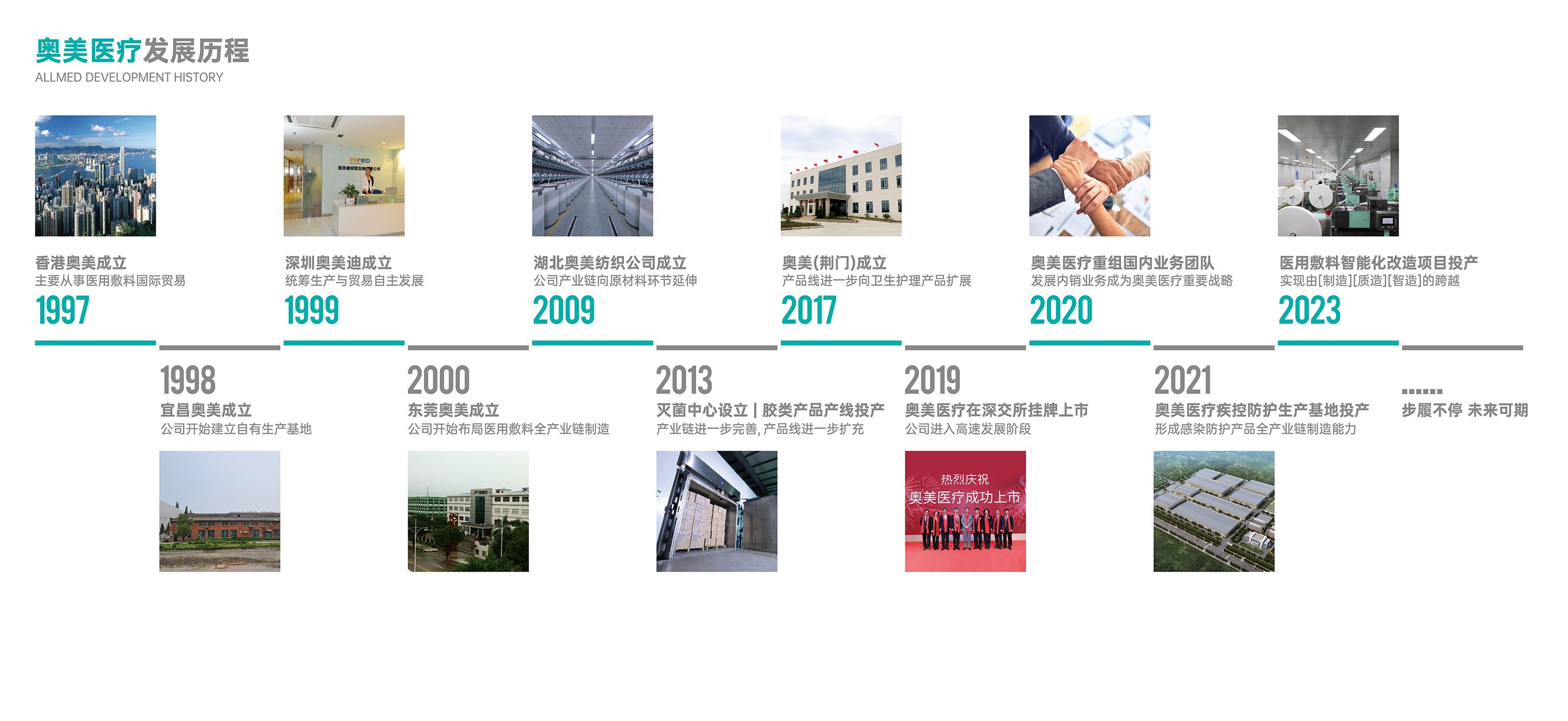 东升国际(中国区) - 官方网站